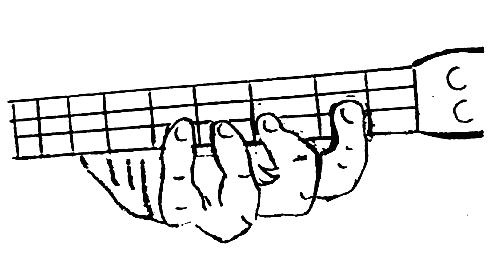 Apostila de contrabaixo- aula 1